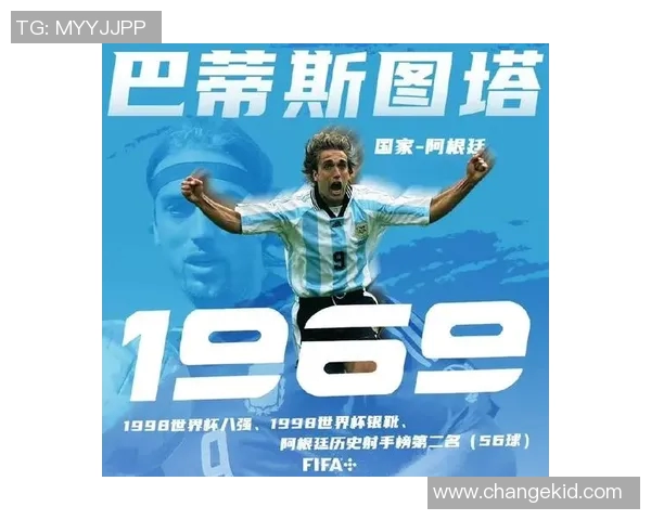 足球传奇:盘点职业生涯退役最晚的十大球星及其传奇故事 足球传奇:盘点职业生涯退役最晚的十大球星及其传奇故事