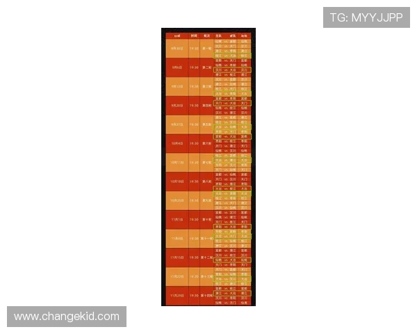 武汉篮球队在篮球节奏排行榜中荣登第七名展现出强劲实力与潜力