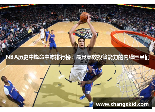 NBA历史中锋命中率排行榜：最具高效投篮能力的内线巨星们