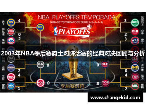 2003年NBA季后赛骑士对阵活塞的经典对决回顾与分析